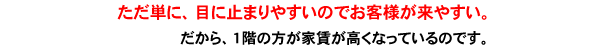 目に止まりやすい