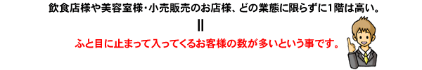 ふと目に止まる